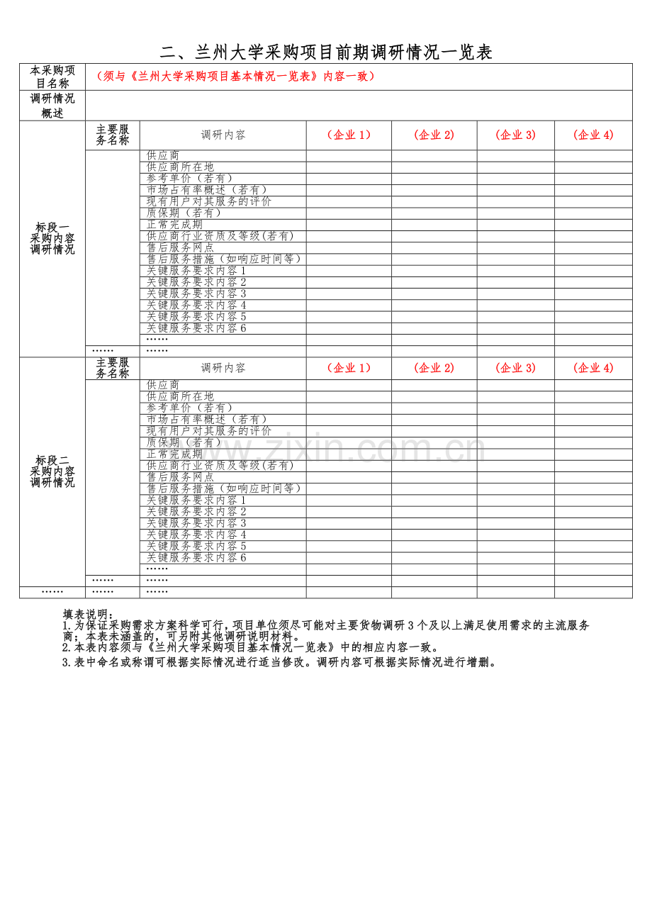 兰州大学采购项目基本情况一览表.doc_第2页