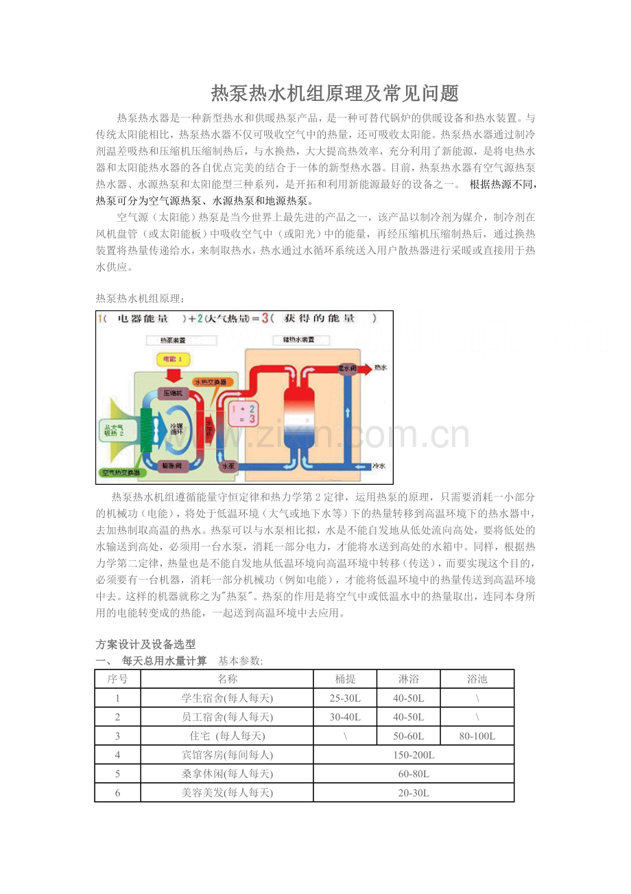 热泵热水机组原理及常见问题.doc_第1页