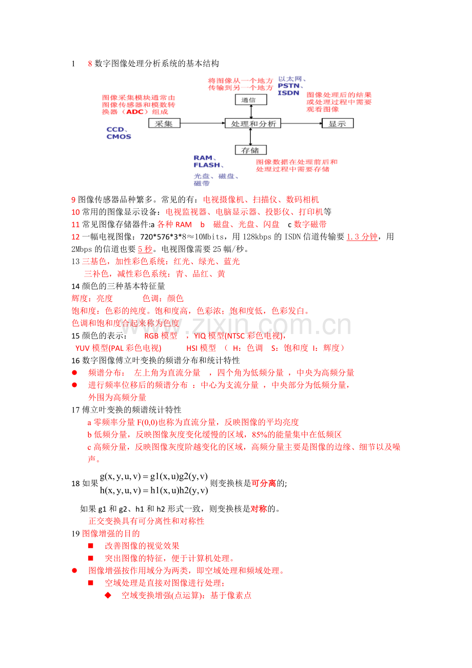 数字图像整理.doc_第2页