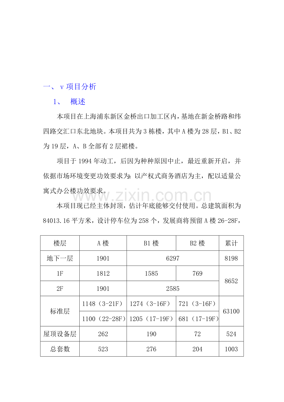 地产项目策划书样本.doc_第1页