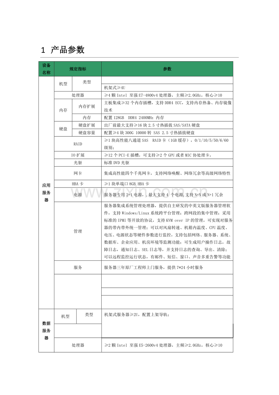 产品参数.doc_第1页