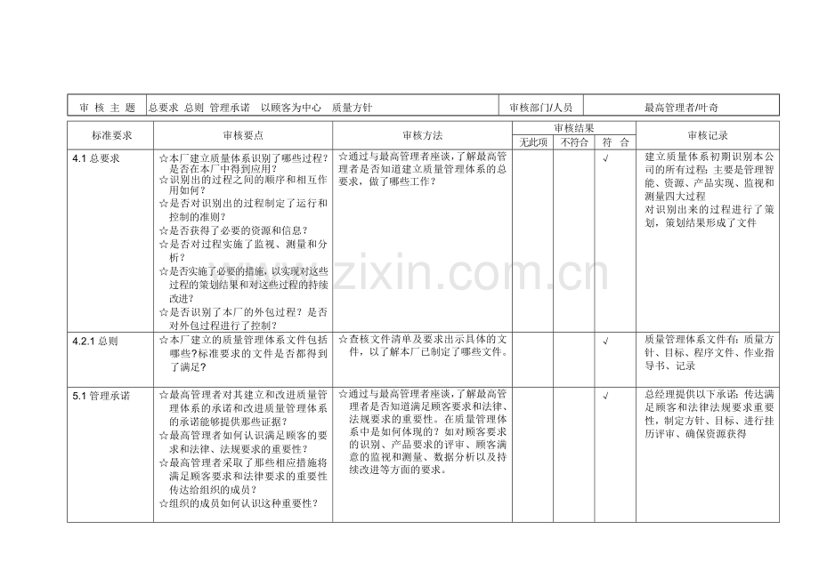 内部质量审核检查表已填1.doc_第1页