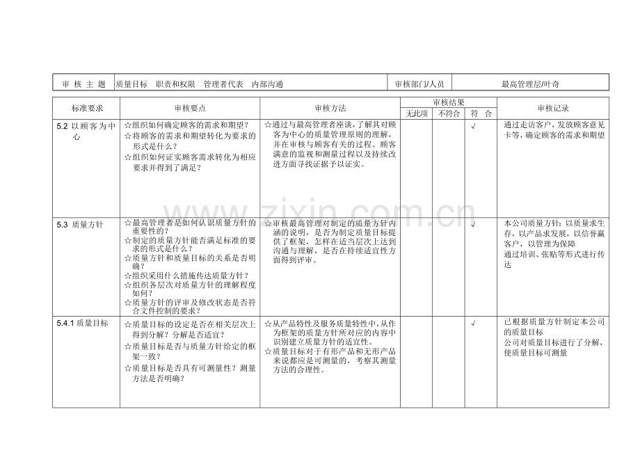 内部质量审核检查表已填1.doc_第2页