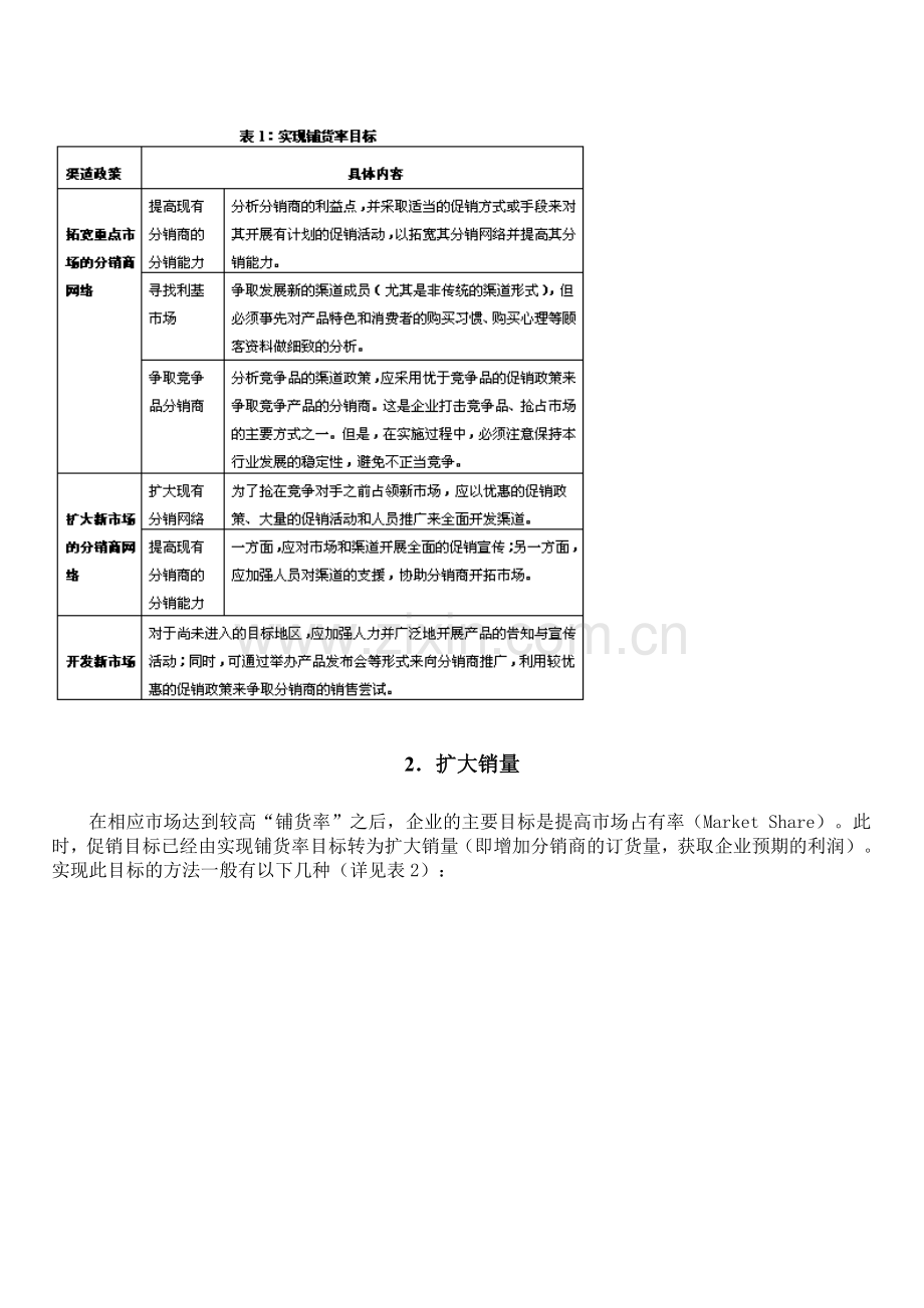 为何促销——谈渠道促销的目的DOC7页.doc_第2页