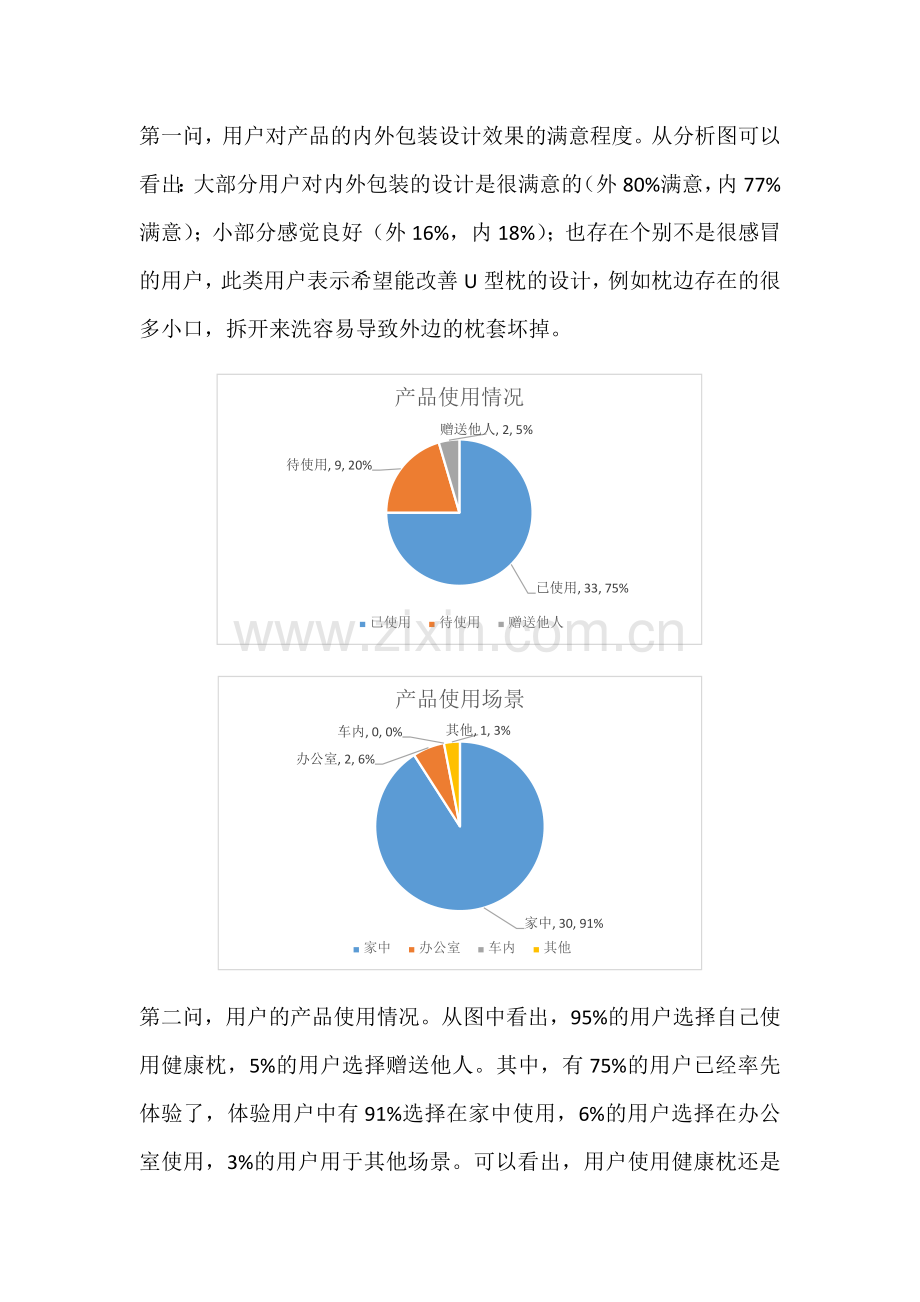 产品体验调查报告.docx_第2页