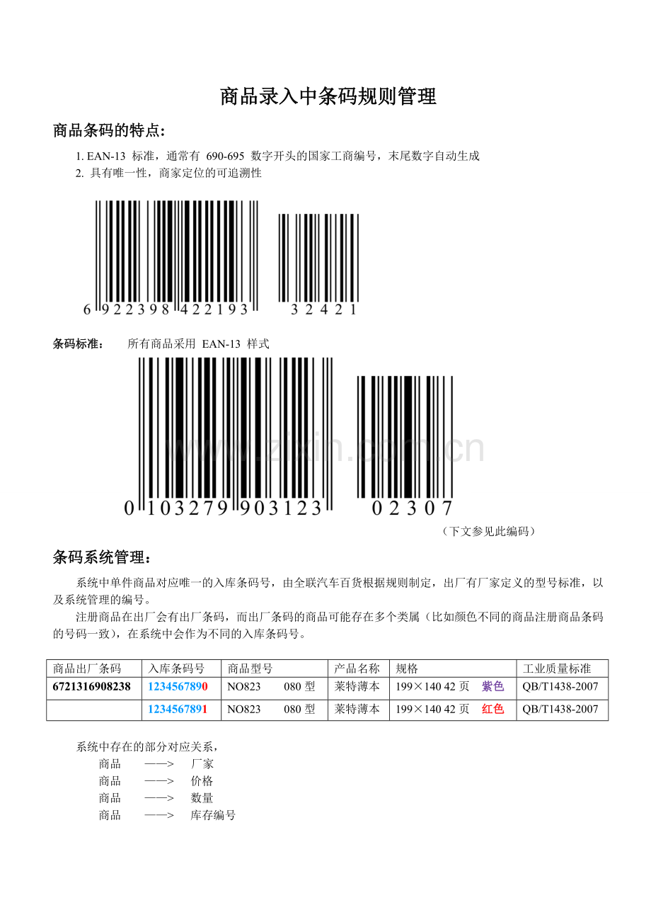产品归类和条码规则.doc_第1页