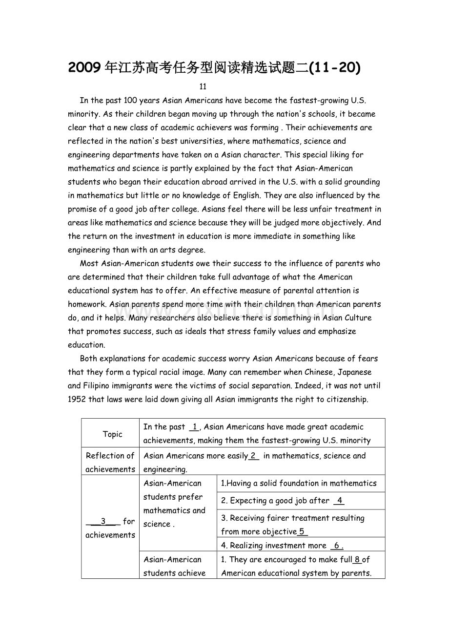 [[高三英语试题]]江苏2009年高考英语任务型阅读精选试题(11-20).doc_第1页