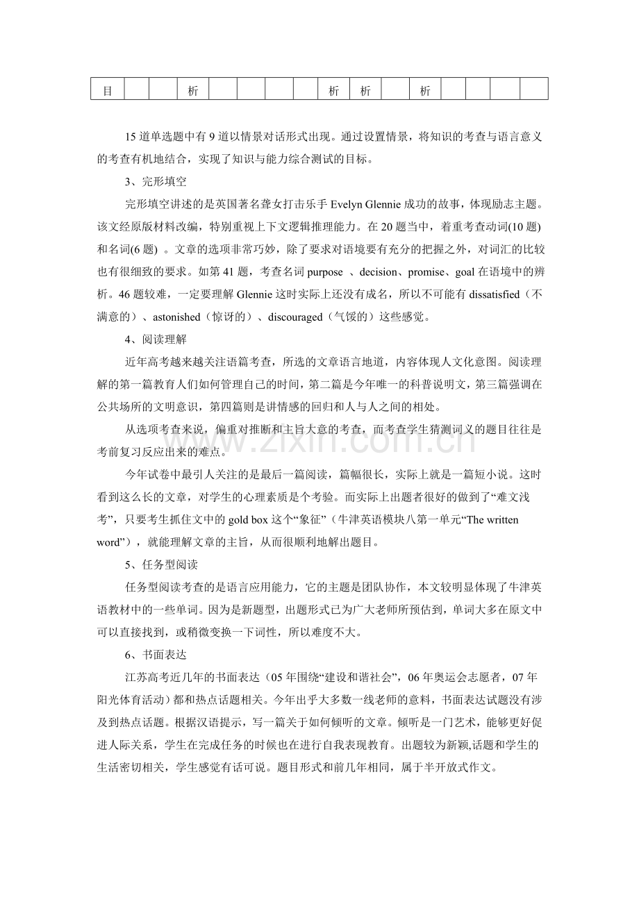 高考必看08江苏高考英语试卷评析及09高三英语复习举措.doc_第2页