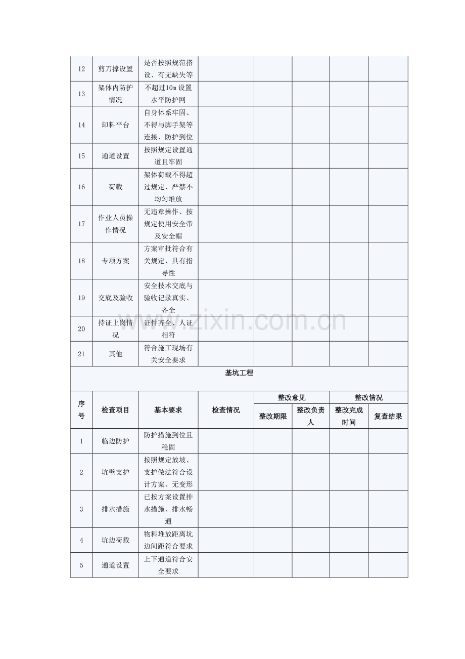主体阶段日周月检查表.doc_第2页