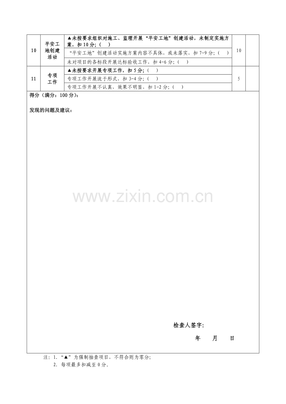 水运工程项目安全督查检查表0520.doc_第2页