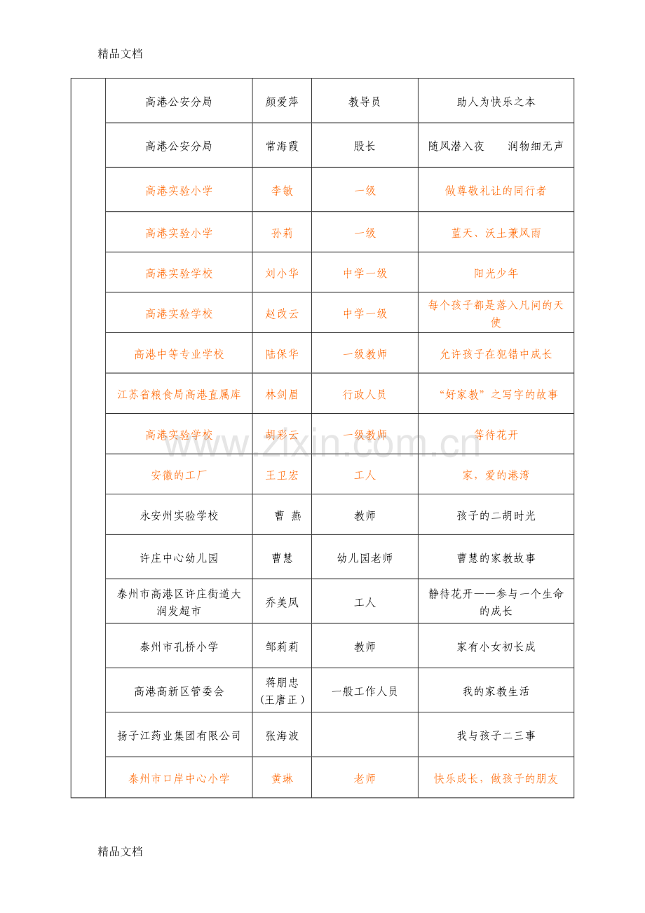 “我的家教故事”优秀征文教学提纲.doc_第2页