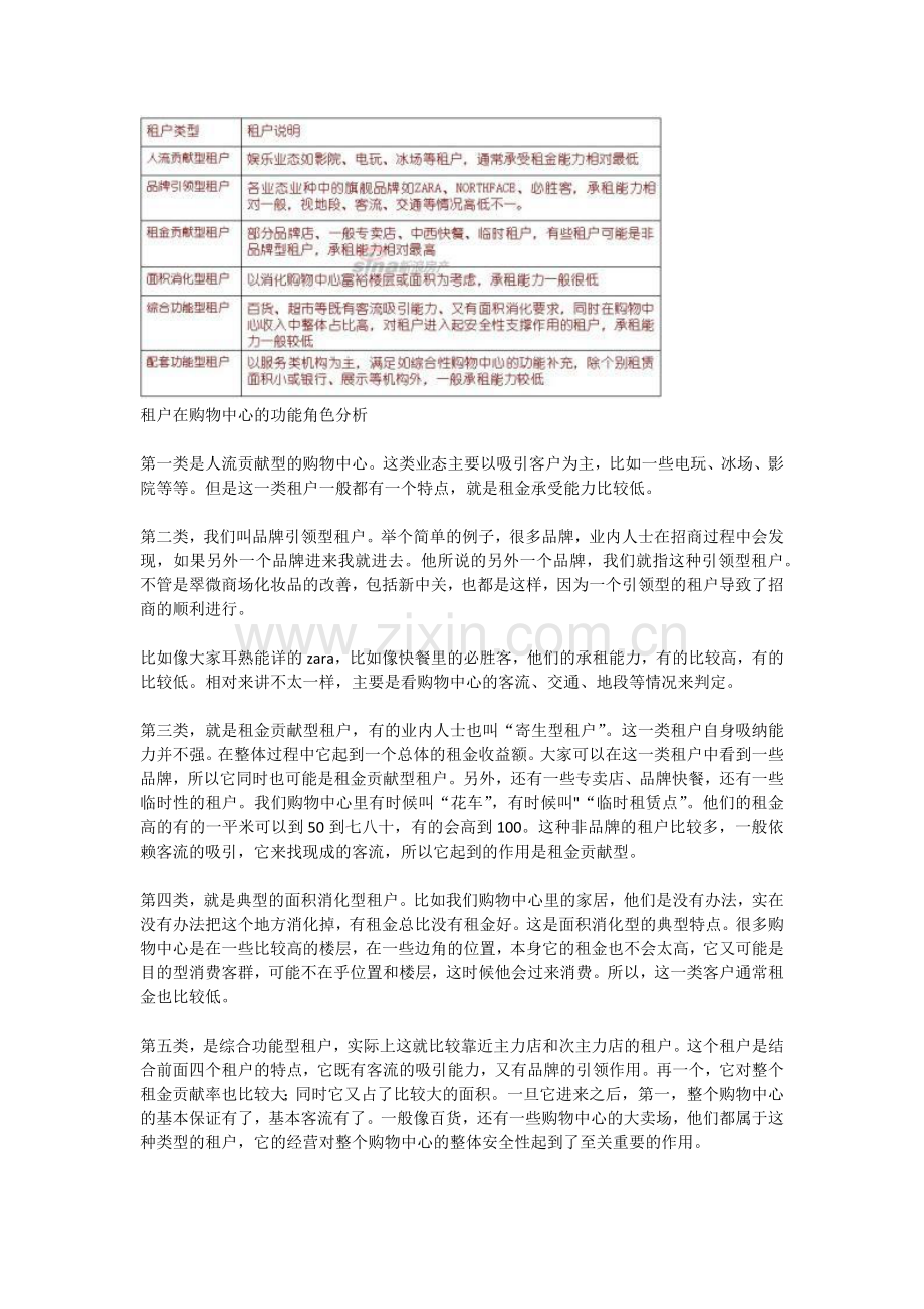 主力店和次主力店的标准.docx_第2页