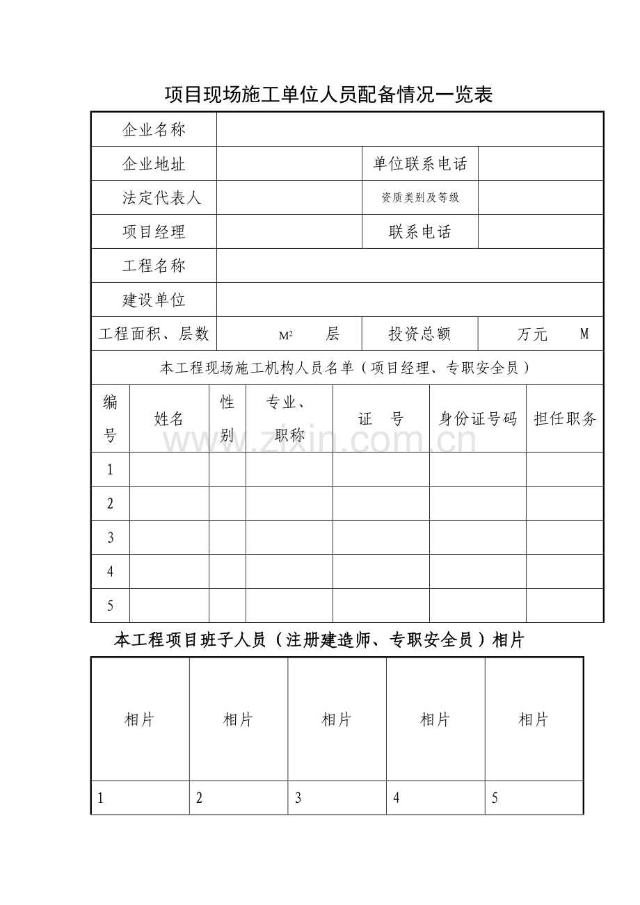 项目现场施工单位人员配备情况一览表1.doc_第1页