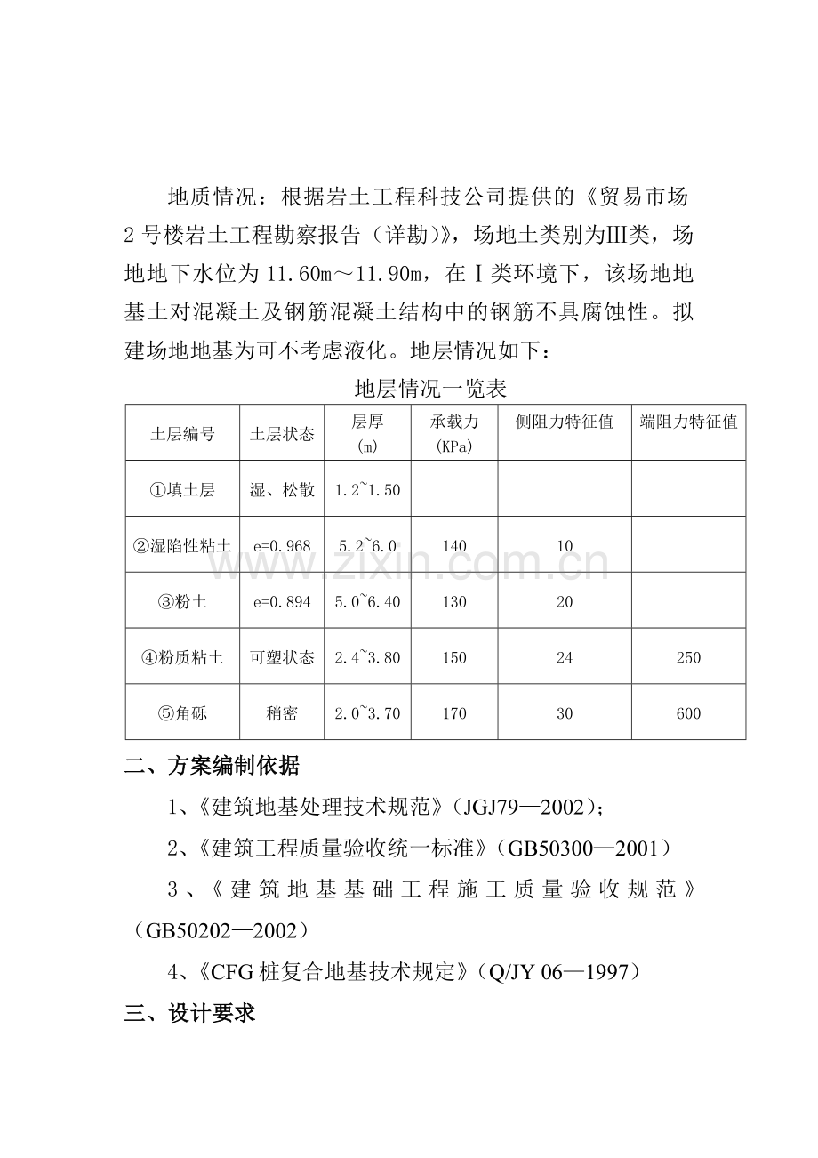贸易市场2底商住宅楼小区CFG施工组织设计方案.doc_第2页