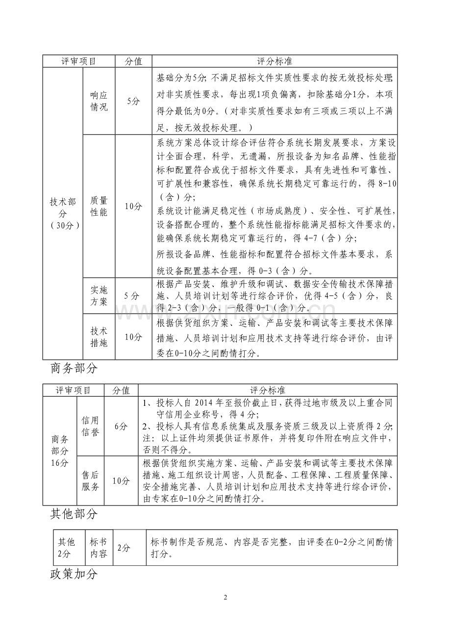 上高街道办事处中心小学微机室改造项目.doc_第2页