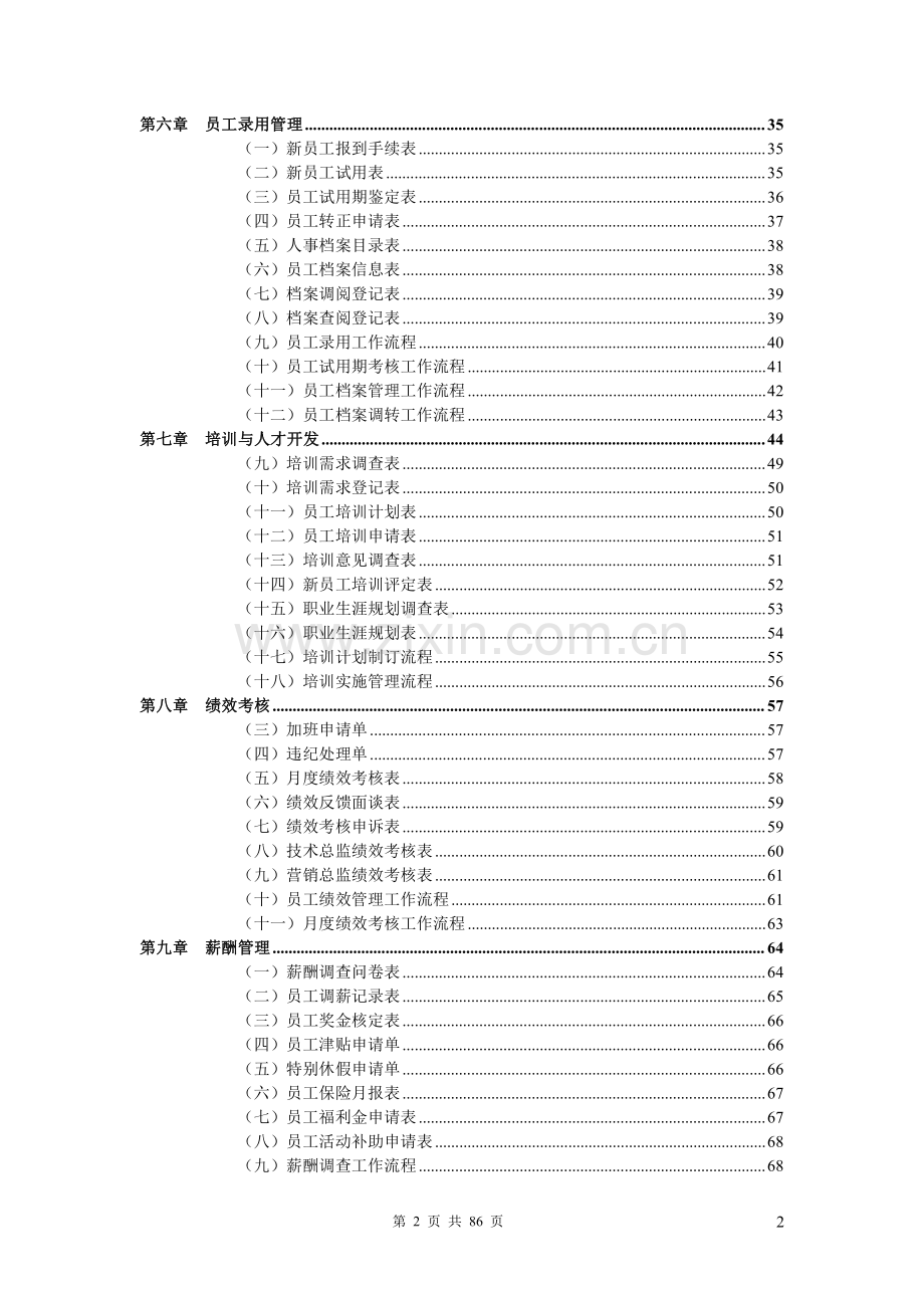 人力资源管理职位工作手册.pdf_第2页