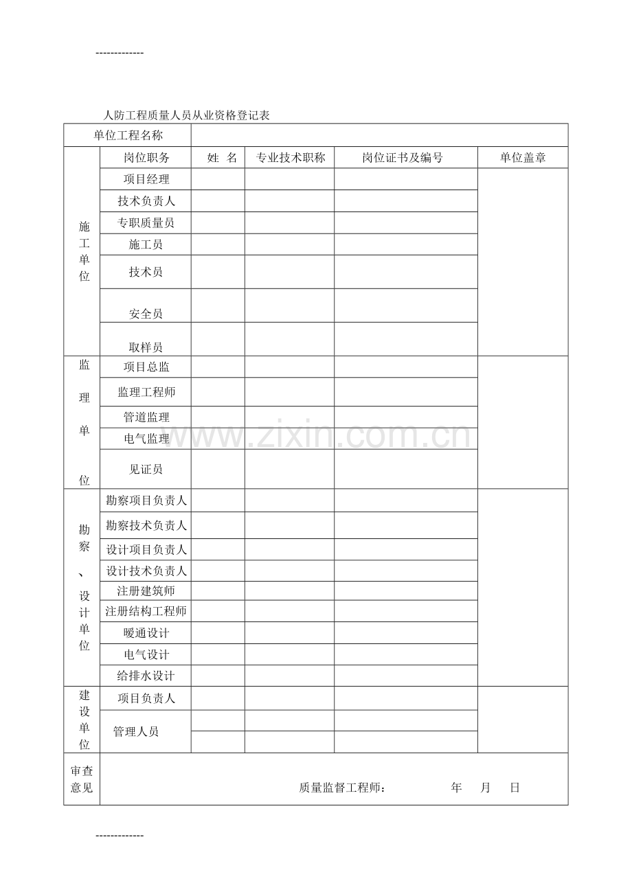 (整理)人防工程质量人员从业资格登记表.doc_第1页