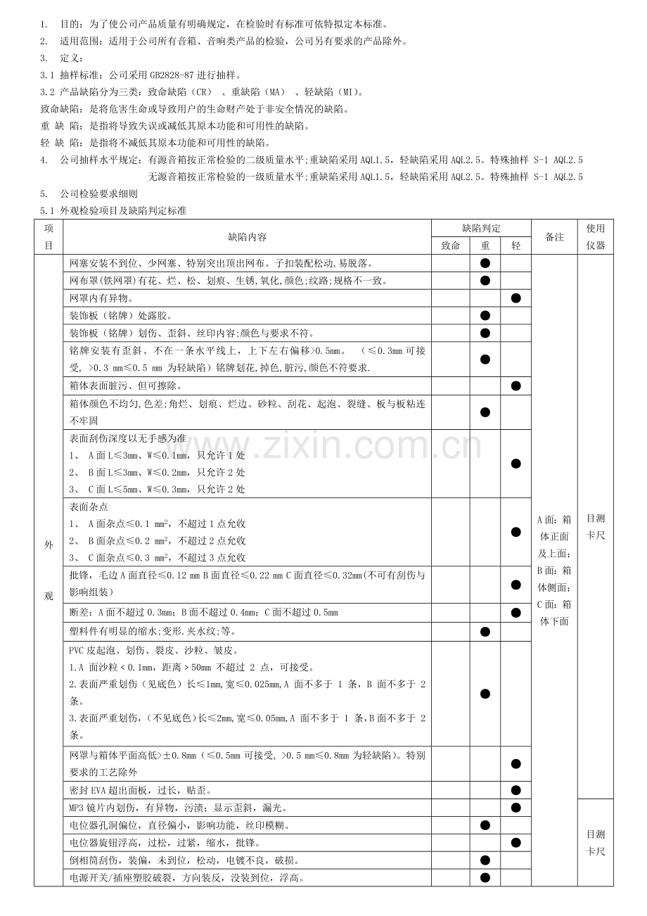 音响检验标准.docx_第1页