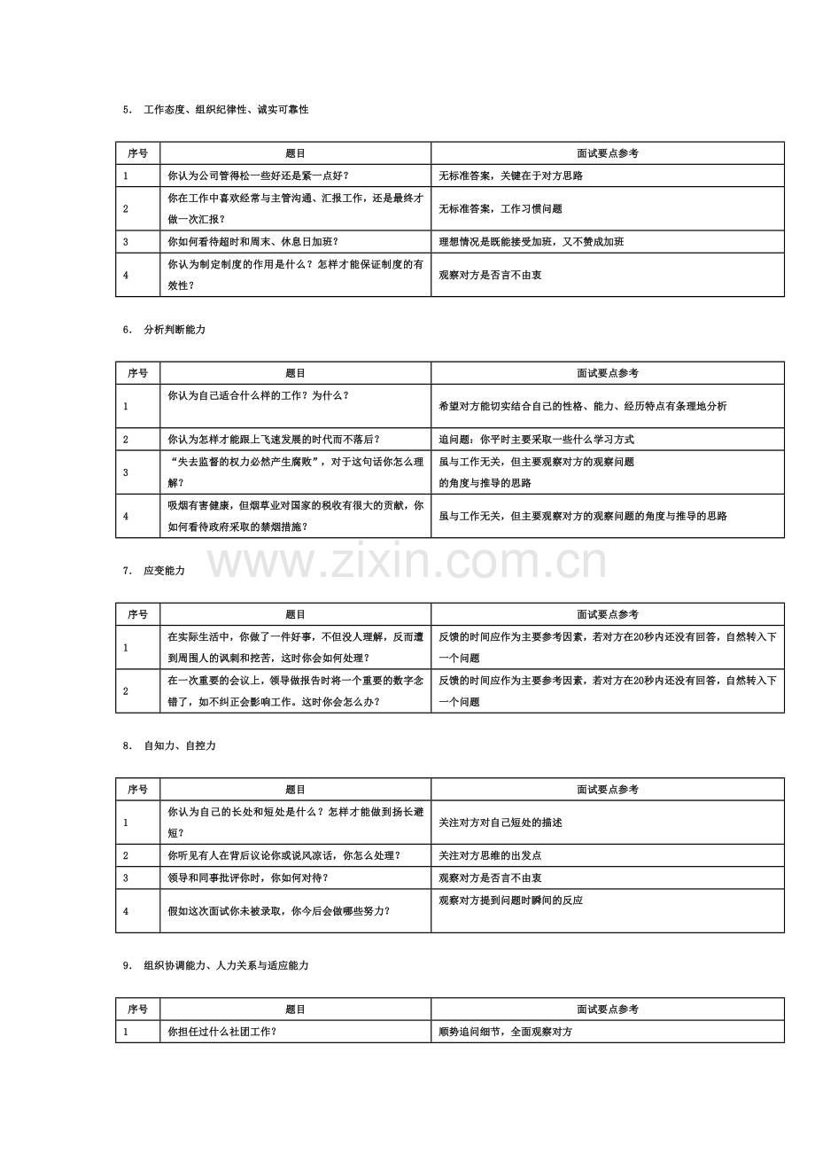 面试问题及回答技巧大公开1.doc_第2页