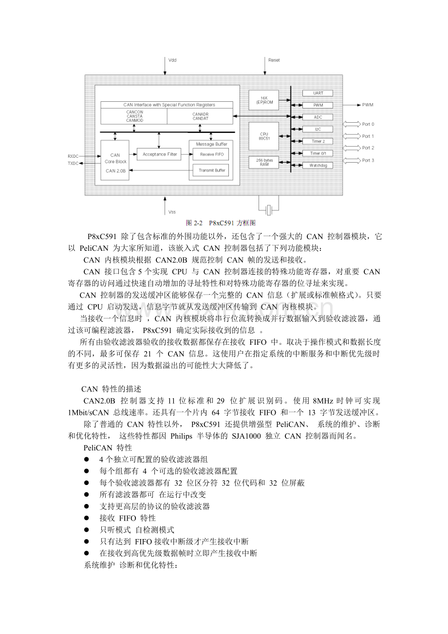 嵌入式汽车在线运行参数监测研究文献翻译.doc_第2页