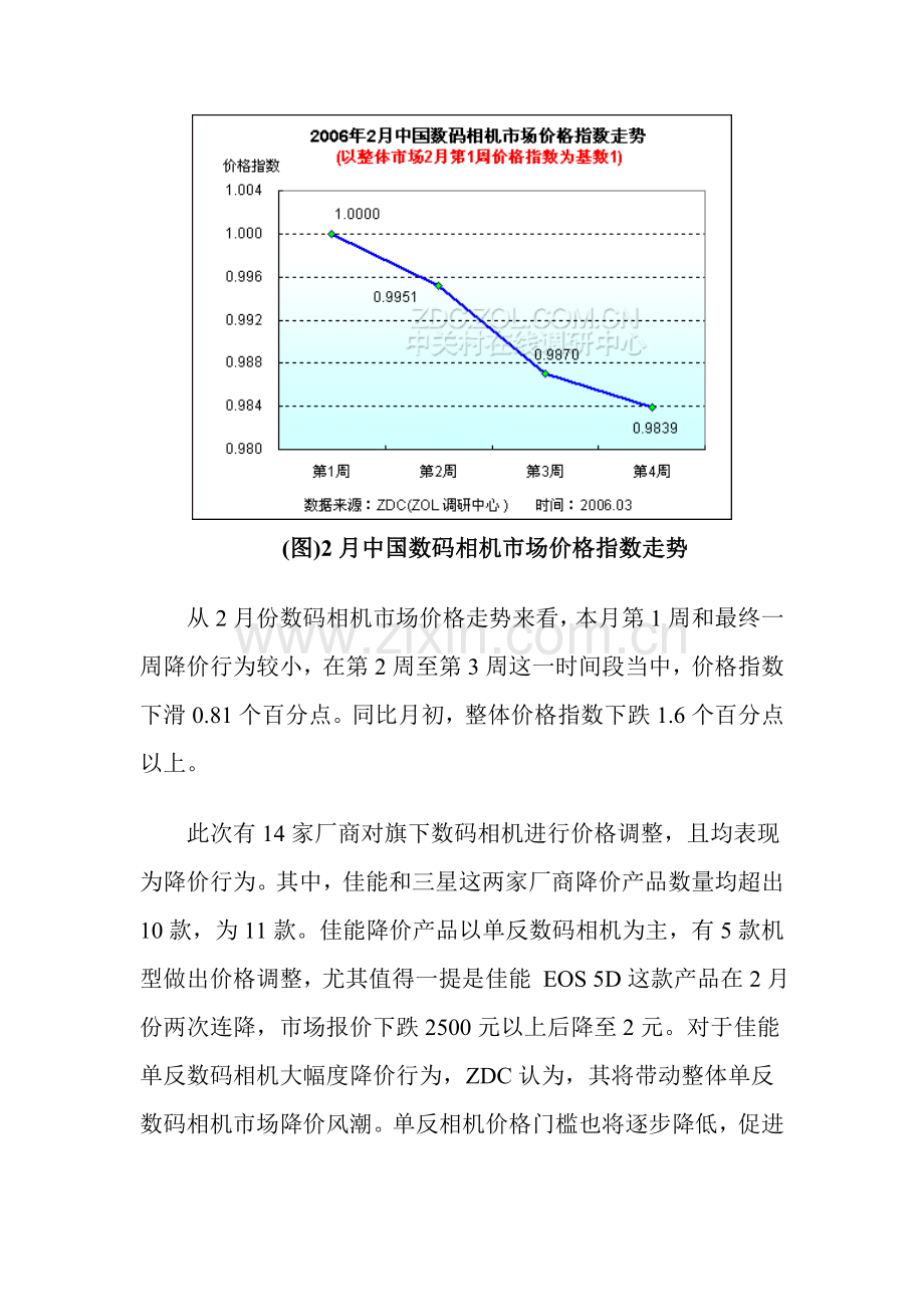 年2月数码相机市场价格走势调查报告模板样本.doc_第2页