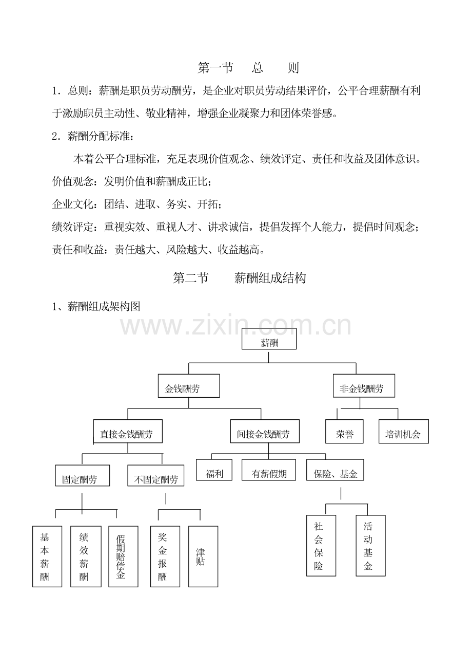 公司薪酬管理与考评制度样本.doc_第2页