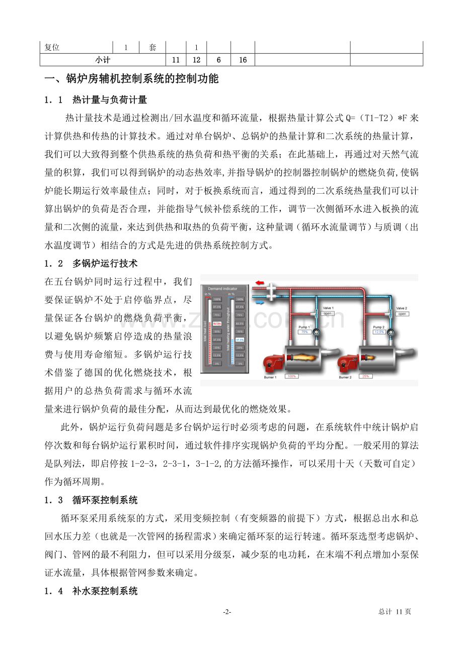 燃气热水锅炉群控系统技术方案.doc_第2页