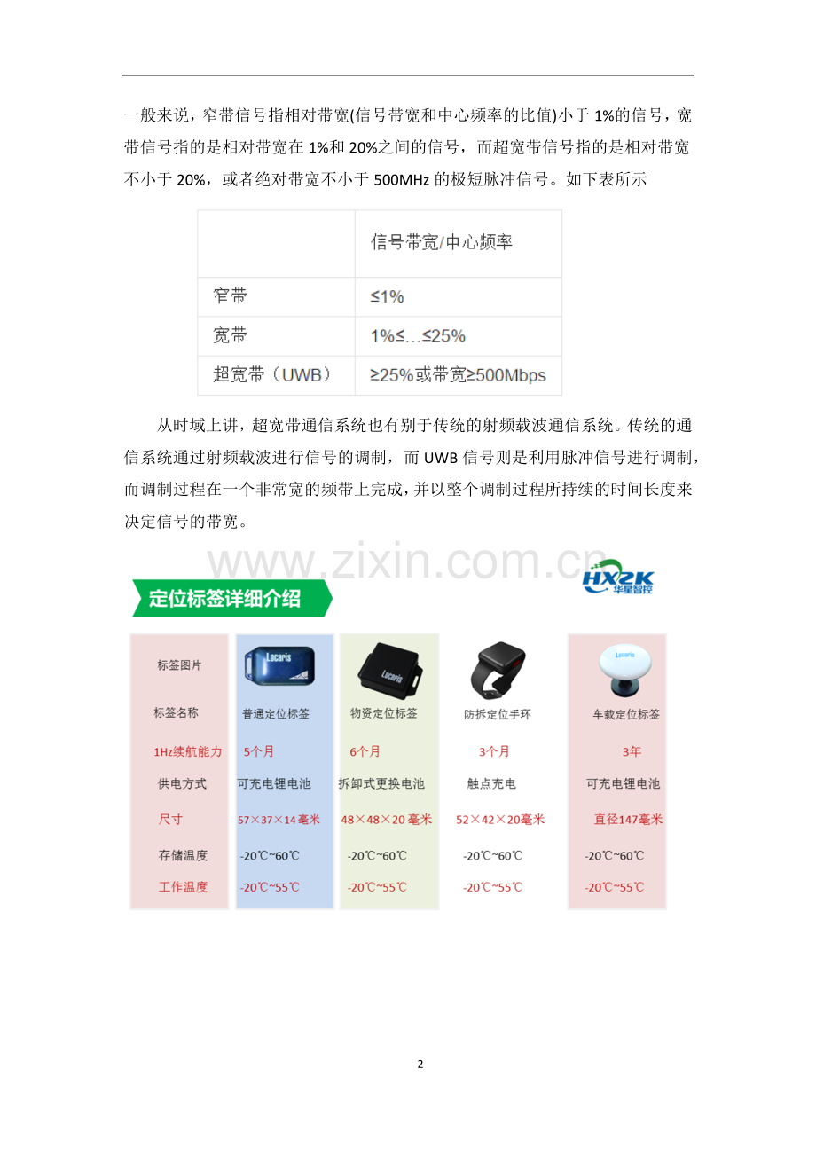超宽带UWB定位技术的前世今生.docx_第2页