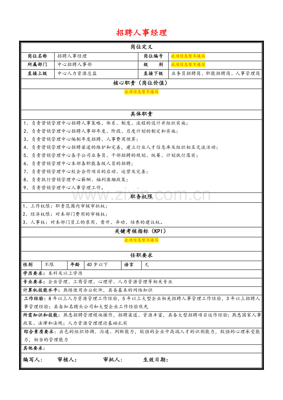 五百强企业人力资源岗位说明书.doc_第2页