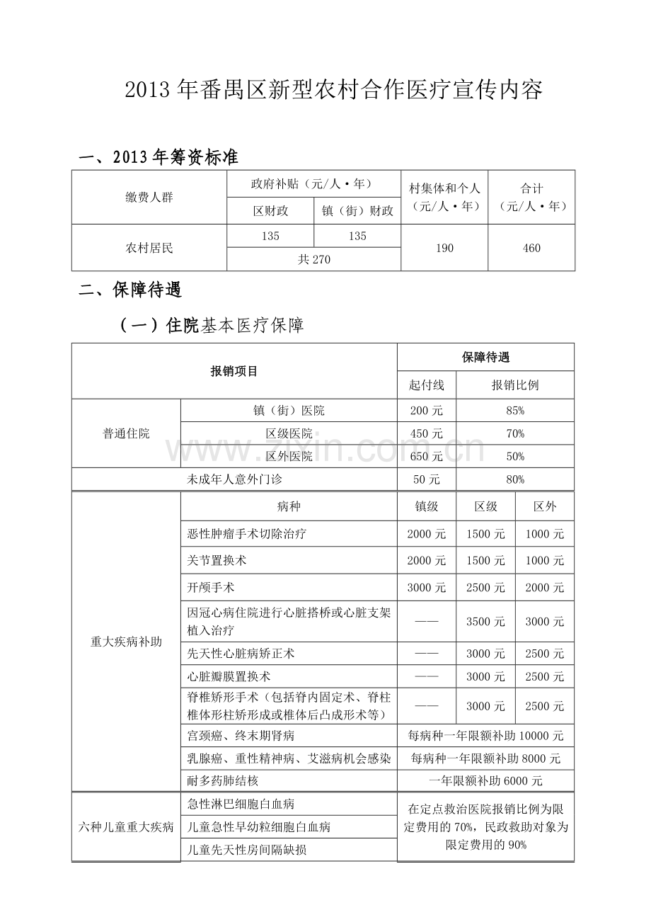 番禺区新型农村合作医疗宣传内容.doc_第1页