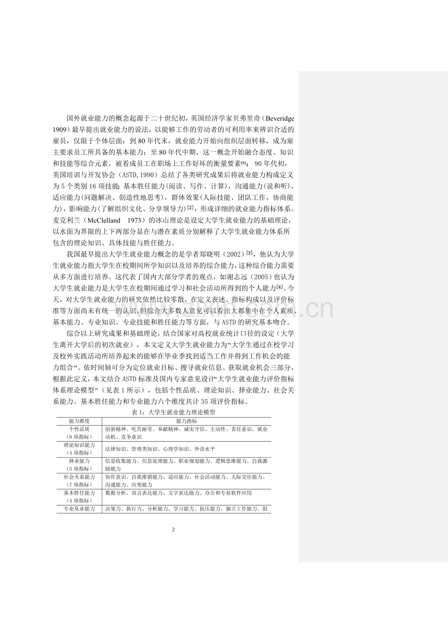 大学生就业能力评价体系构建及验证以北信科大HR专业为例.doc_第2页