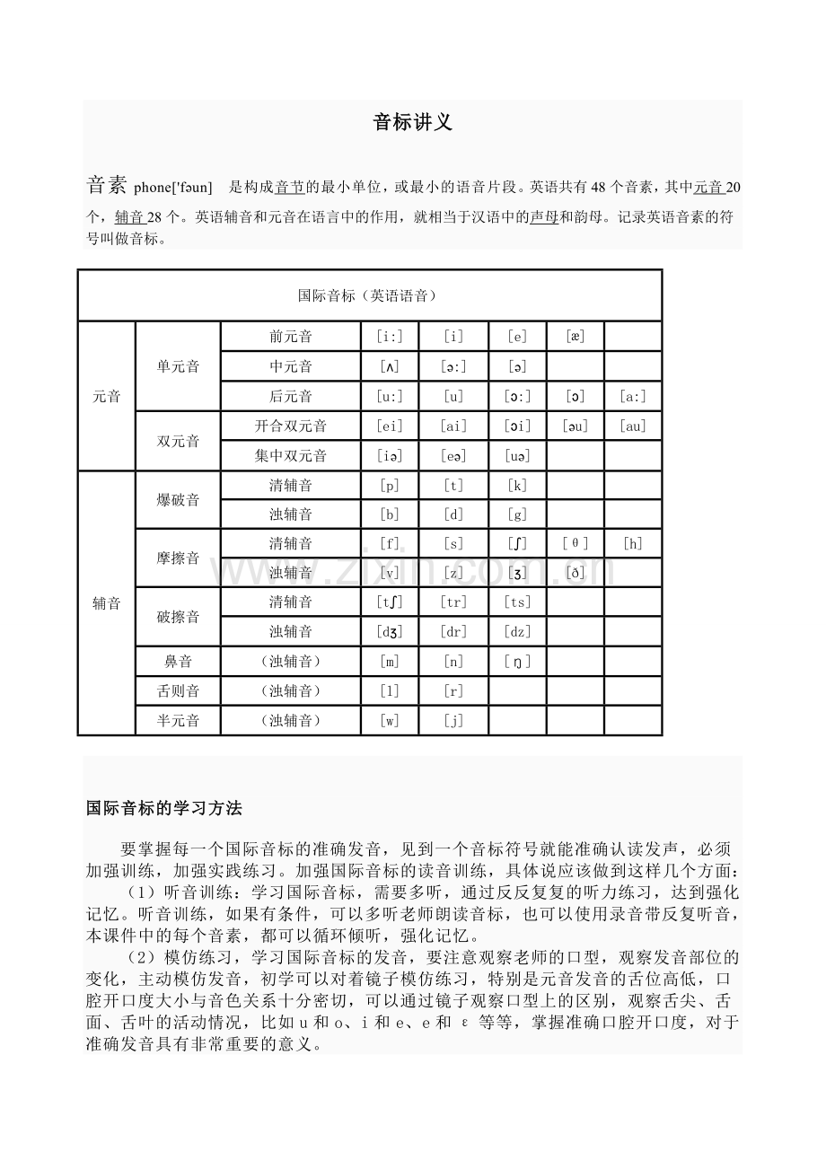 音标讲义总结.doc_第1页