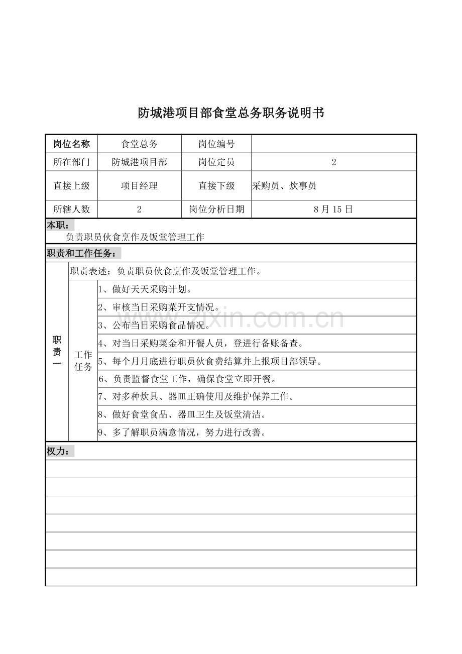 项目部食堂总务职务说明书样本.doc_第1页