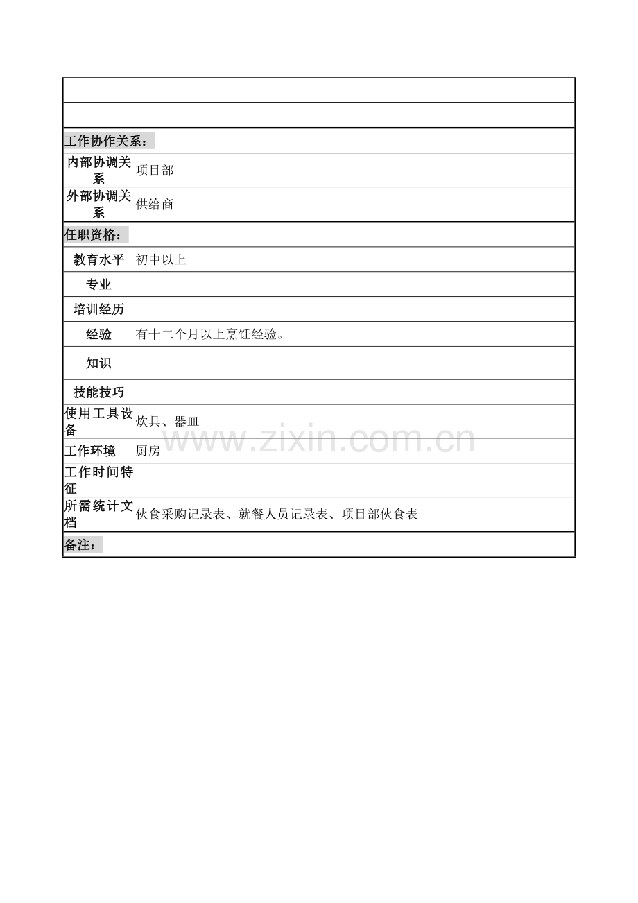 项目部食堂总务职务说明书样本.doc_第2页