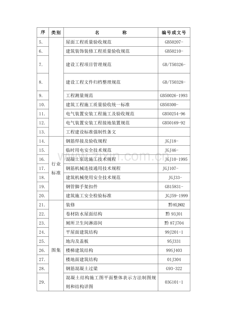 学校学生公寓楼砖混结构工程施工组织设计书样本.doc_第2页