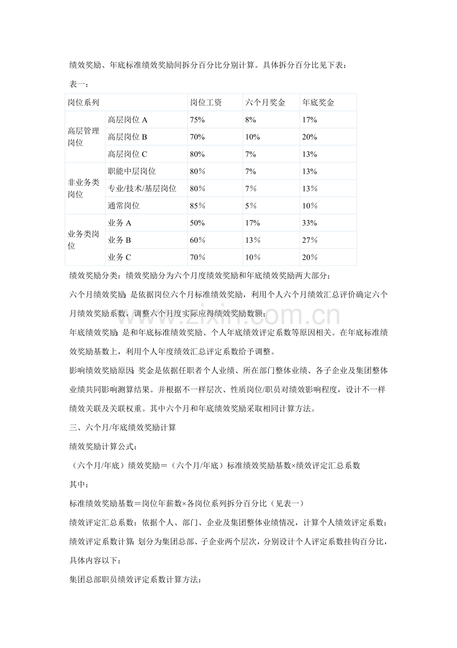 公司绩效奖励方案介绍样本.doc_第2页