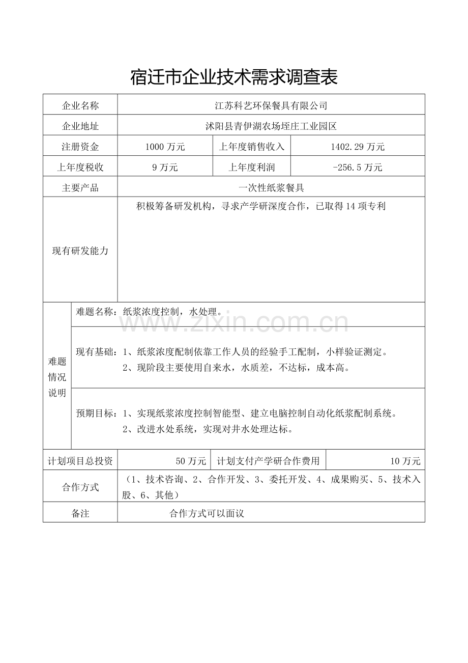 宿迁企业技术需求.doc_第2页