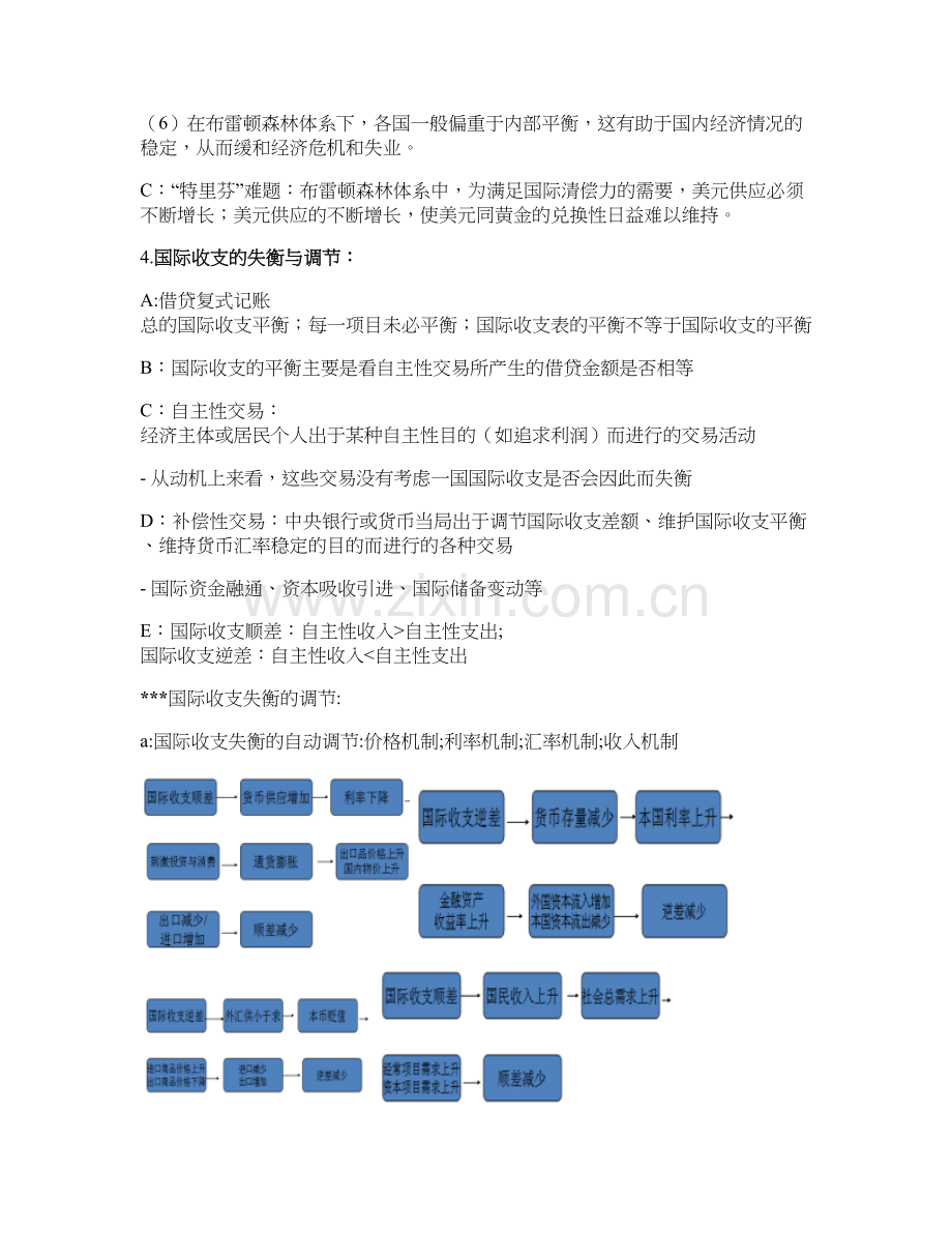 跨国公司财务管理复习总结概要.doc_第2页