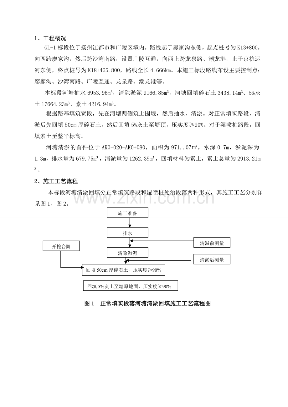 e河塘清淤回填施工方案资料.doc_第1页