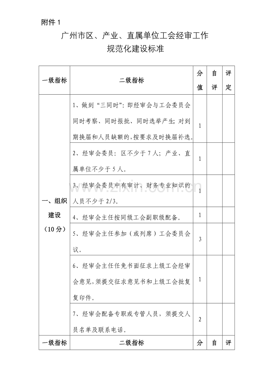一级指标广州总工会.doc_第1页