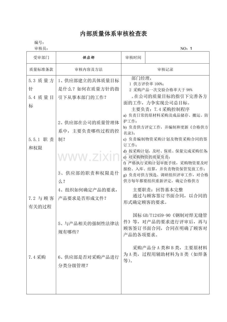 内部质量体系审核检查表供应部内审.doc_第1页