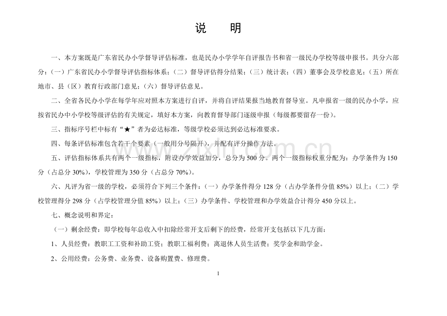 广东省民办小学督导评估标准.doc_第1页