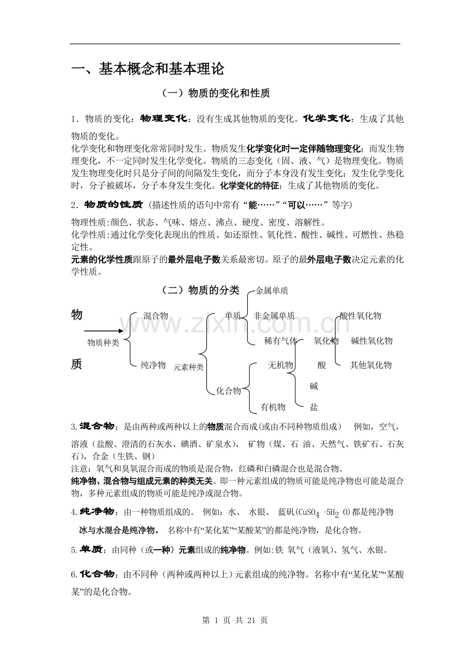 中考化学总复习基础知识详细总结1.doc_第1页