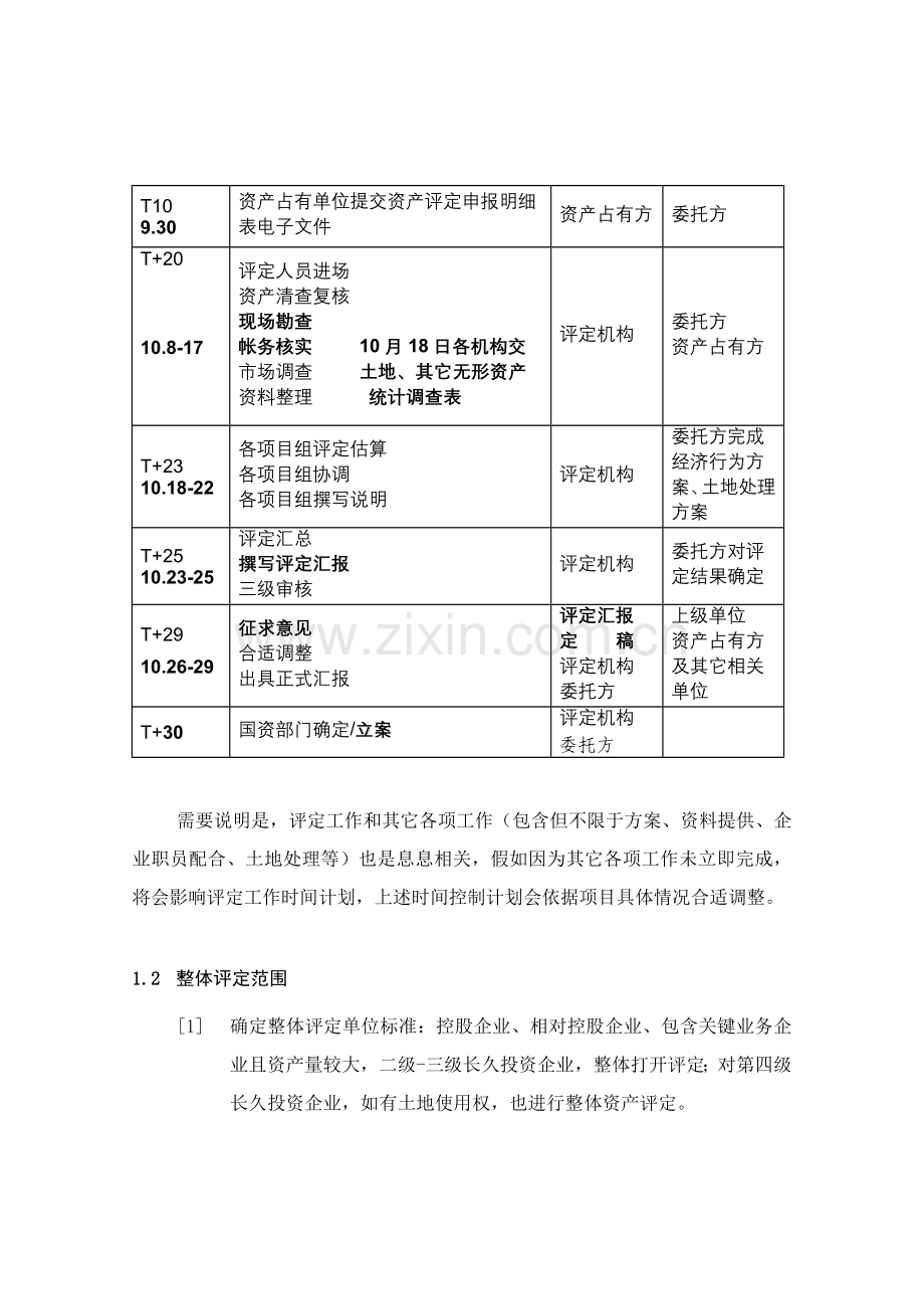 医药公司资产评估方案样本.doc_第2页