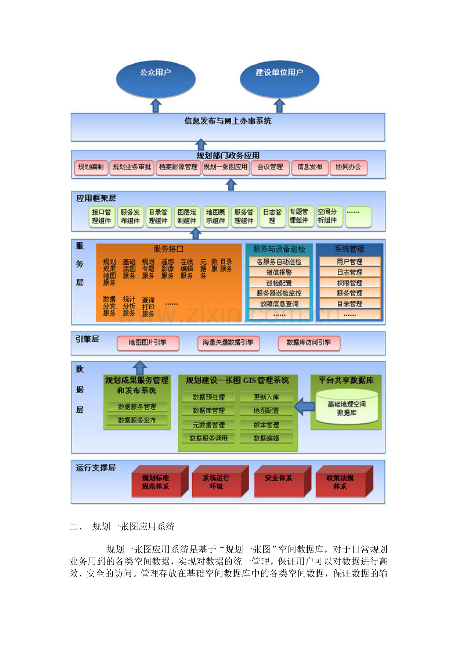 洛阳众智规划一张图系统软件说明书剖析.doc_第2页