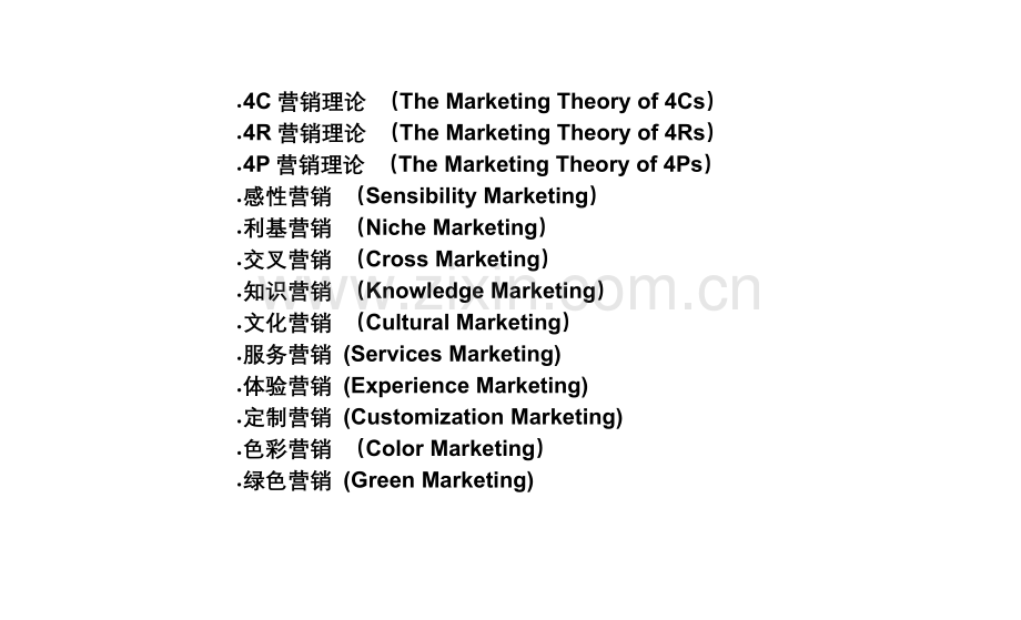 100个最流行的管理词汇.doc_第2页