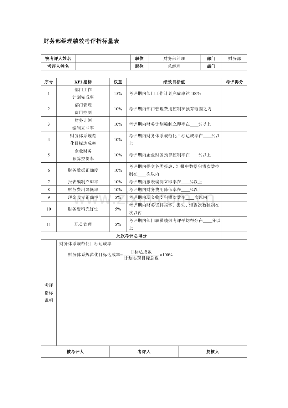 公司KPI指标体系样本.doc_第1页