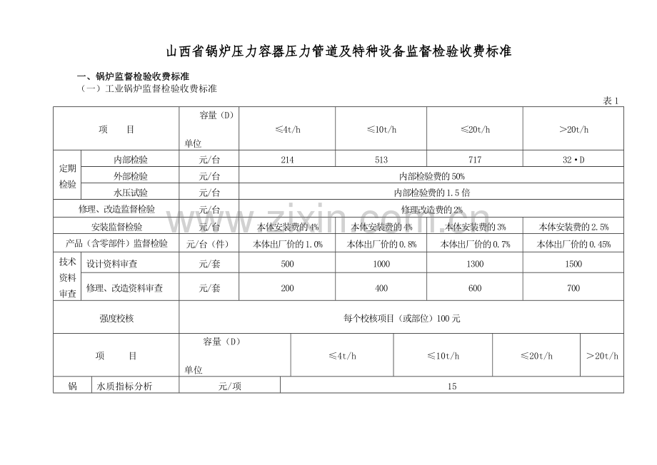山西锅炉压力容器压力管道和特种设备监督检验收费标准.doc_第1页