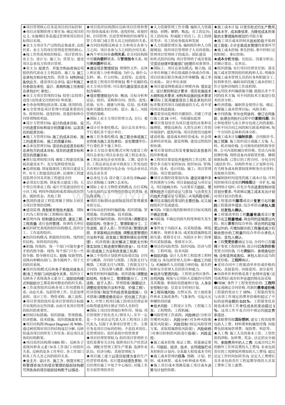 一级建造师考试项目管理重金培训知识点.doc_第1页