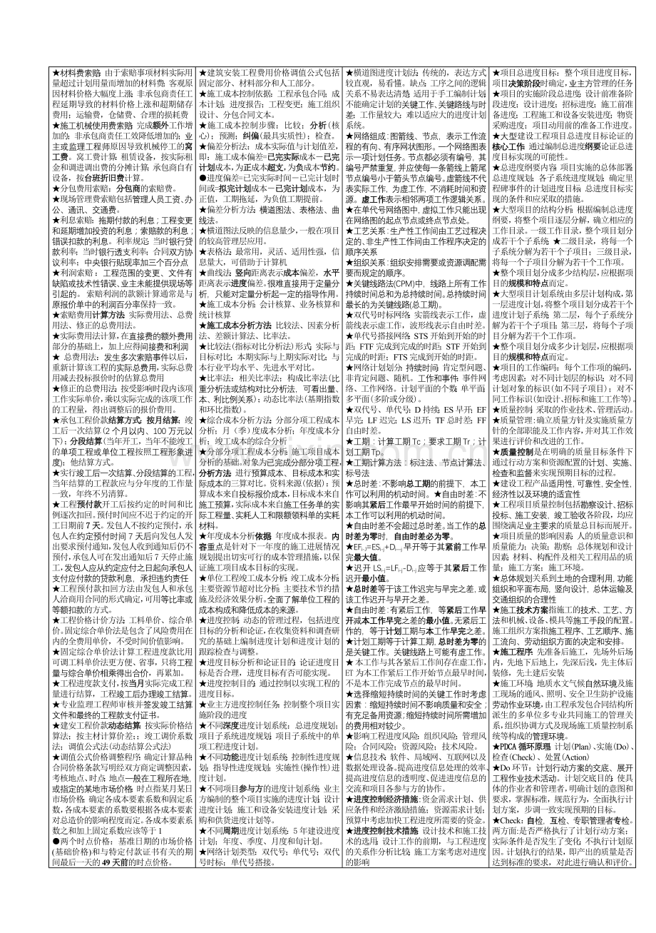 一级建造师考试项目管理重金培训知识点.doc_第2页